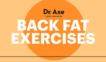Get Rid of Ugly Back Fat: Here’s How! - Infographic