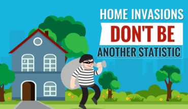 Home Invasions: Don’t Be Another Statistic - Infographic