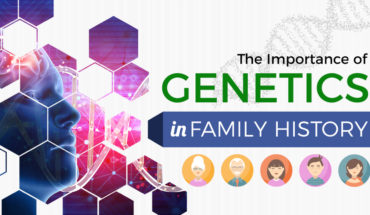 It’s All in the Genes: How Genetics Can Change Family History - Infographic