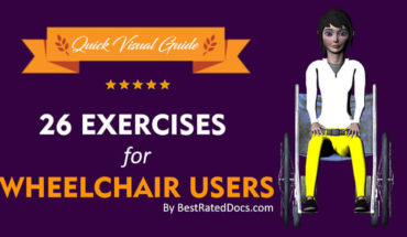 Nothing Can Limit Your Positivity: 26 Exercises for Wheelchair Users - Infographic