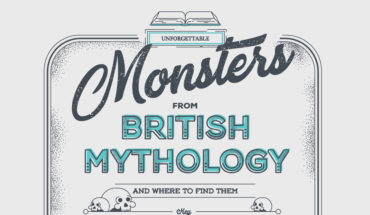 Revisiting Monsterland: Strange Creatures in British Mythology - Infographic