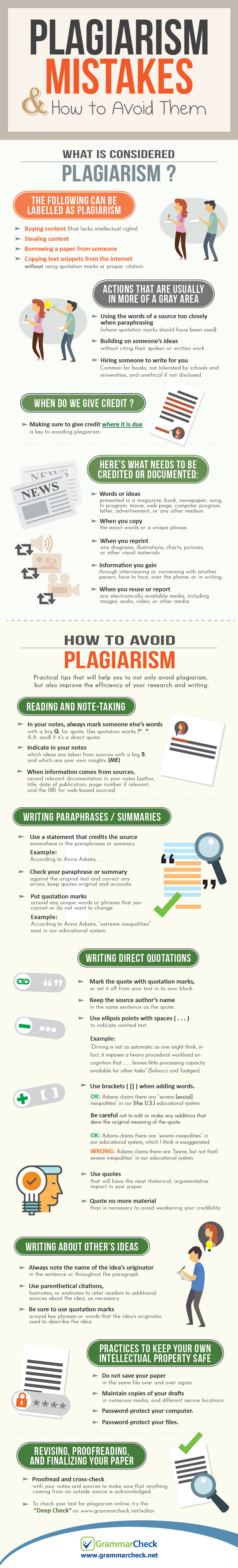 Understanding Plagiarism and How to Avoid Mistakes - Infographic
