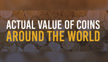 What Are Coins Worth If Valued in Metal? - Infographic