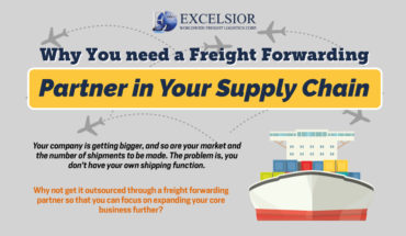 Why Reinvent the Wheel: Advantages of Tieing Up with an Experienced Freight Forwarding Partner - Infographic