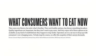 Are Tastes Changing? Consumer Food Trends - Infographic