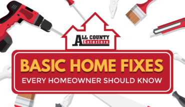 Basic Home Fixes Every Homeowner Should Know - Infographic