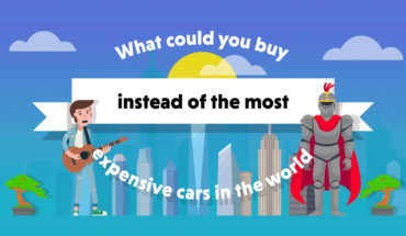 How to Strike Best-Value Deals When Buying Luxury Supercars: Some Tongue-in-Cheek Offers - Infographic