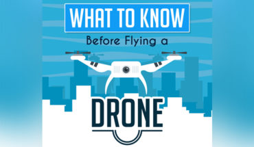 The Age of Drones: Rules and Laws for Flying a Drone - Infographic