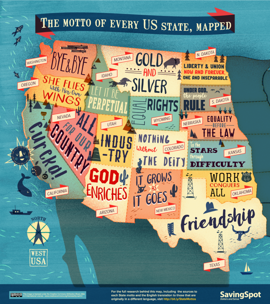 The United States of America: Mapped by Mottos - Infographic