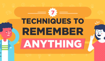 7 Ways to Ensure You Never Forget Anything! - Infographic