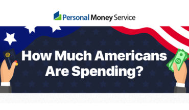Analyzing the American Spending Habit: Who’s to Blame for Mounting Debt? - Infographic