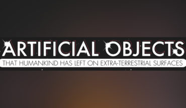 Humankind’s Track Record for Creating ‘Space Junk’ - Infographic