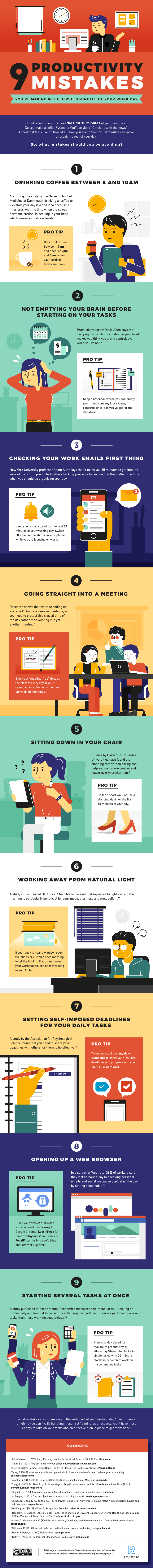Maximize the First 10 Minutes of Your Work Day: Avoid 9 Productivity Mistakes - Infographic