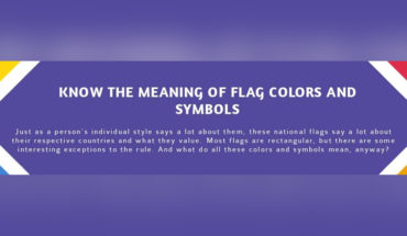 The Meaning Behind Symbols: National Flag Colors and Symbols - Infographic