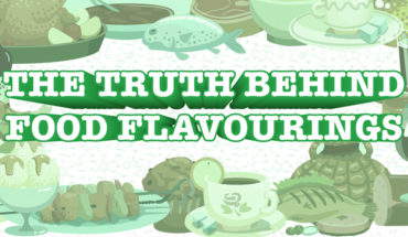 The Not-So-Tasty Origins of Delicious Food Flavorings - Infographic