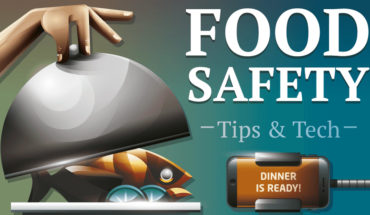 Food Safety Tips And Tech - Infographic