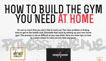 How to Build a Home Gym from Scratch: It’s Easier Than You Thought! - Infographic
