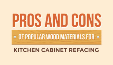 Pros and Cons of Popular Wood Materials For Kitchen Cabinet Refacing - Infographic