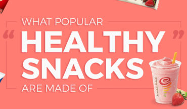 What Popular "Healthy" Snacks Are Made Of - Infographic