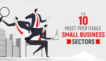 Which Small-Scale Businesses Are the Most Lucrative: A Profitability Analysis for Entrepreneurs - Infographic