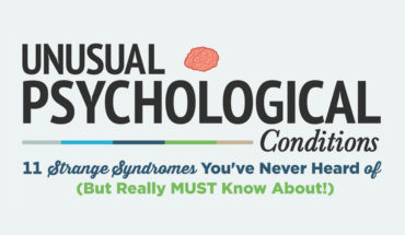 11 Lesser-Known Psychological Disorders - Infographic