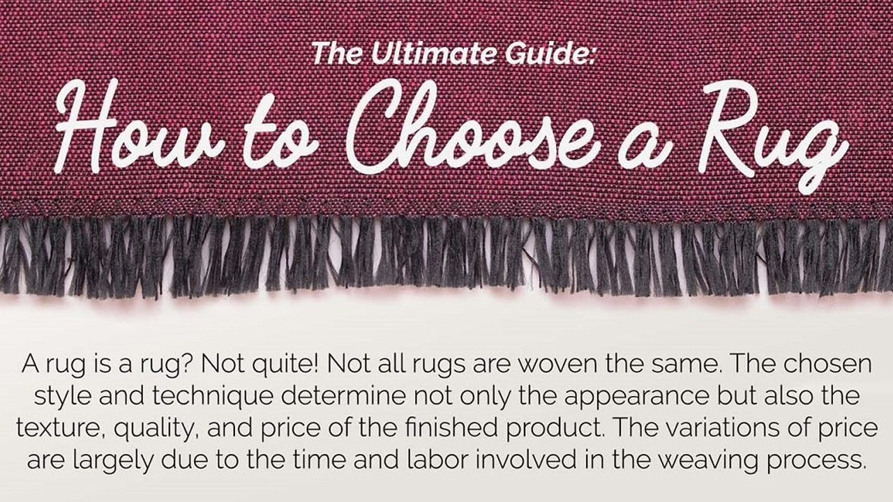 A Rug is Not Just a Rug The Ultimate Guide to Buying Rugs Infographic