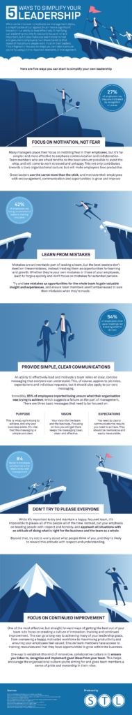 Leader Method Are You a Carrot Leader or a Stick Leader? 5 Simple and Effective ...