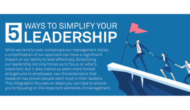 Are You a Carrot Leader or a Stick Leader? 5 Simple and Effective Leadership Methods - Infographic