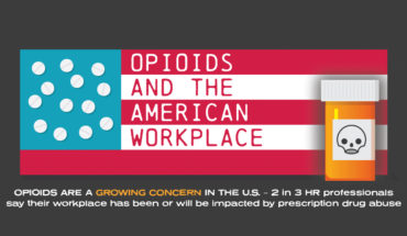 Can Employers Help Stop The Opioid Crisis? - Infographic