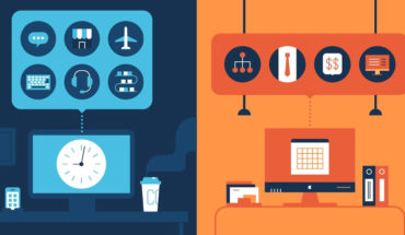 Comparing Pros and Cons: Hourly Pay Vs Annual Salary - Infographic