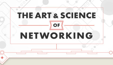 The Power of Effective Networking: How to Create and Nurture Contacts and Build Strong Relationships - Infographic