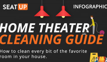 The Systematic Guide to Cleaning Your Home Theater or Entertainment Zone - Infographic