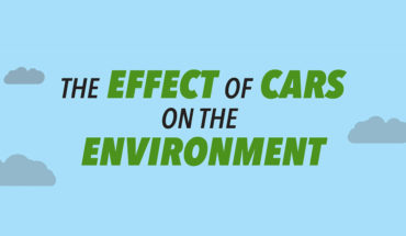 The Uneasy Facts About How Cars Are Destroying the Environment - Infographic