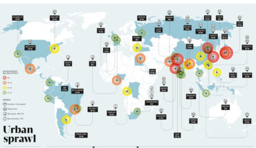 Will Our Cities Collapse? The Threat of Urban Population Explosion - Infographic