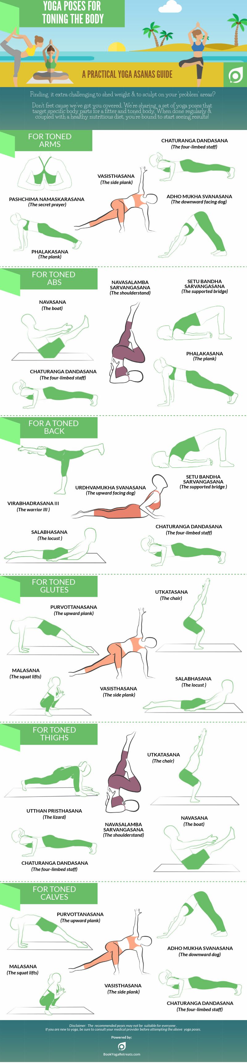Yoga Postures that Do Wonders for Toning and Slimming Specific Body Parts - Infographic