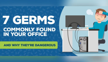 Your Office Could Be a Germ-Infested! How to Protect Yourself from 7 Dangerous Germs - Infographic