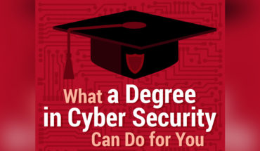 10 Side Jobs with Top Pay - Infographic