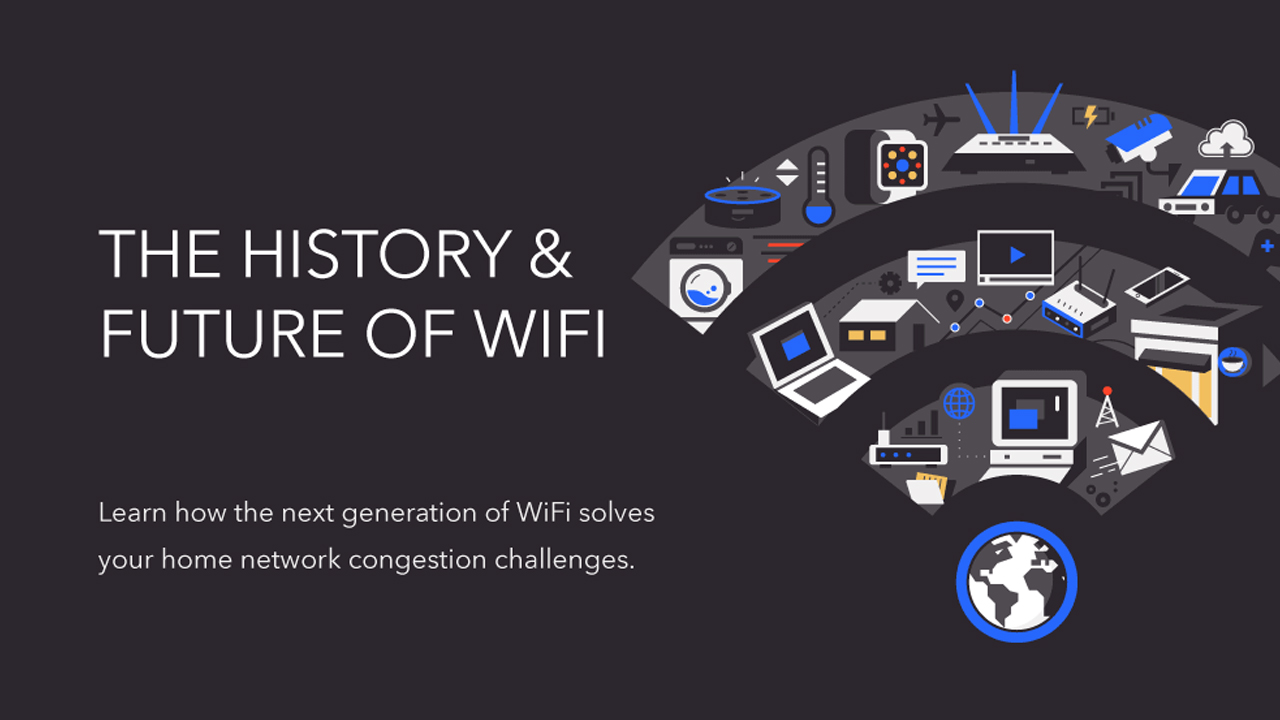 The History And Future Of WiFi Infographic