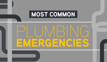 10 Common Plumbing Emergencies that Can Happen Anytime! - Infographic