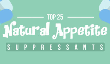 25 Natural Foods that Help Curb Appetite - Infographic