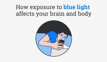 Overusing Your Smartphone at Night? Beware of Over Exposure to ‘Blue Light’ - Infographic