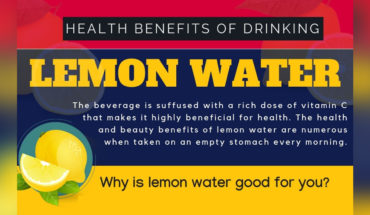 The Many Ways Lemons and Lemon Water Boost Your Health - Infographic