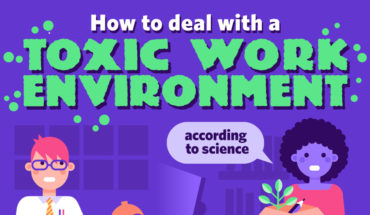 The Science of a Toxic Work Environment and How to Handle It - Infographic
