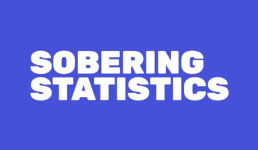 Statistics of a Dangerous, Life-Threatening Epidemic: Drunk Driving - Infographic