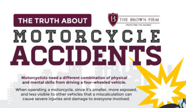 The Truth About Motorcycle Accidents - Infographic