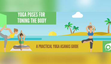 Yoga for Toning Specific Body Zones - Infographic