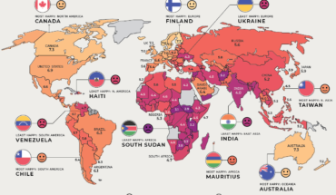 A Visual Map of Happiness Around the World - Infographic