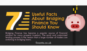 Bridging Finance: 7 Key Facts - Infographic