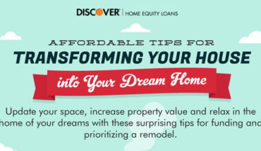 How Your Home Transformation Project Can Pay Back Rich Dividends - Infographic