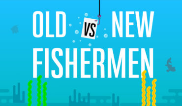 Modern Day Attire of Fishermen - Infographic